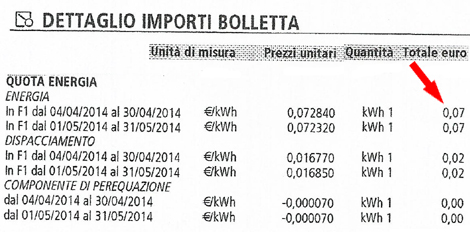 Bolletta_Enel_tot_470px