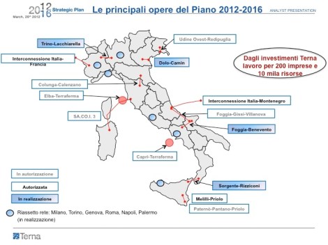 Piano delle opere di Terna per gli anni 2012-2016