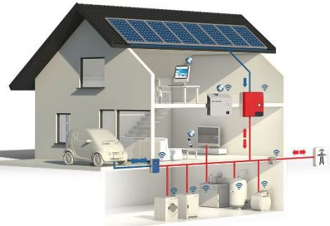 Fotovoltaico_autoconsumo