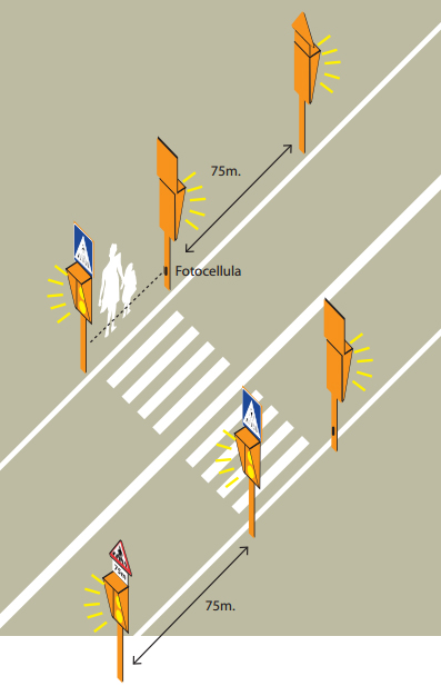 Fotovoltaico_Sicurezza_Pedone