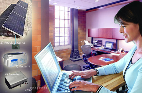 Impianto fotovoltaico per ufficio